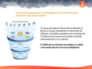 5
Introducción
5
Los Usuarios no pagan por tu tecnología ni por tu infraestructura,
sino por el valor que les aportas
El nuevo paradigma Cloud está cambiando la
forma en la que entendemos el desarrollo de
software. Simplifica notablemente el manejo de
la infraestructura para que puedas centrarte
exclusivamente en tu negocio.
El 100% del crecimiento tecnológico en 2020,
será producido por la tercera plataforma
 