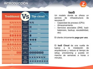INTRODUCCIÓN
El IaaS Cloud da una vuelta de
tuerca a la instalación de
arquitecturas y reduce el tiempo de
setup, provisioning y puesta en
marcha de semanas a horas o
minutos.
IaaS
Un modelo donde se ofrece un
servicio de infraestructura de
recursos IT:
- Capacidad de proceso (CPU)
- Almacenamiento
- Servicios asociados (DNS, load-
balancers, backup, escalabilidad,
etc)
El cliente únicamente paga por uso.
 