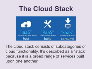 The Cloud Stack
The cloud stack consists of subcategories of
cloud functionality. It’s described as a “stack”
because it is a broad range of services built
upon one another.
 