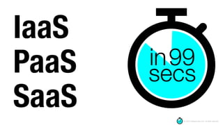 © 2020 in99seconds.com. All rights reserved.
IaaS
PaaS
SaaS
 