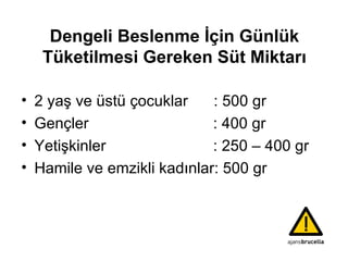 Dengeli Beslenme İçin Günlük Tüketilmesi Gereken Süt Miktarı 2 yaş ve üstü  çocuklar  : 500 gr Gençler  : 400 gr Yetişkinler  : 250 – 400 gr Hamile ve emzikli kadınlar: 500 gr 