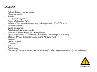 ARAÇLAR  Balon ( Reklam mecrası olarak ) Şişme süt kutuları Radyo Hastane televizyonları Doktor ofislerindeki TV’ler Kablolu tv’deki tematik kanallar ve çocuk programları ( JOJO TV, vb. ) Metro televizyonu Sağlık programları Sabah kuşağı kadın programları Hafta sonu, sabah kuşağı çocuk programları  Spor kulüplerine ait TV kanalları ( Galatasaray, Fenerbahçe ve BJK TV ) Stadyum TV’leri ( Şükrü Saraçoğlu, İnönü, Ali Sami Yen ) İnternet  Çocuk dergileri Gazeteler Billboard Raket pano Süt Bank (Sponsor firmaların, AAI’ in “süt içen çöp adam logosunun bulunduğu süt makineleri) 