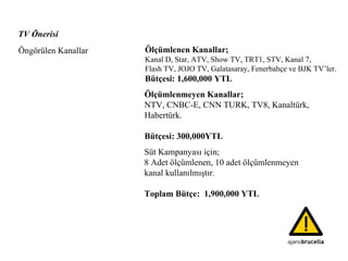 TV Önerisi Öngörülen Kanallar Ölçümlenen Kanallar; Kanal D, Star, ATV, Show TV, TRT1, STV, Kanal 7,  Flash TV, JOJO TV, Galatasaray, Fenerbahçe ve BJK TV’ler. Bütçesi: 1,600,000 YTL Ölçümlenmeyen Kanallar; NTV, CNBC-E, CNN TURK, TV8, Kanaltürk,  Habertürk. Bütçesi: 300,000YTL Süt Kampanyası için; 8 Adet ölçümlenen, 10 adet ölçümlenmeyen  kanal kullanılmıştır. Toplam Bütçe:   1,900,000 YTL 