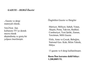 GAZETE – DERGİ Önerisi Öngörülen Gazete ve Dergiler .  Gazete ve dergi  materyali olarak;  5stx25cm  ilan kullanımı TV’ye destek mecra olarak düşünülmüş ve geniş bir yelpaze önerilmiştir. Hürriyet, Milliyet, Sabah, Vatan, Akşam, Posta, Takvim, Radikal, Cumhuriyet, Yeni Şafak, Zaman, Tercüman, Milli Gazete Elele, Anne ve Çocuk, Bebeğim, National Geo. Kids, Bilim Teknik, Hülya. 13 gazete ve 6 dergi kullanılmıştır. Basın İlan kurumu dahil bütçe:  1.200,000YTL 
