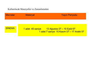   1 adet  45 saniye  13 Ağustos 07 – 10 Eylül 07  1 adet 7 saniye 15 Kasım 07 – 17 Aralık 07 SİNEMA  Mecralar   Materyal Yayın Periyodu Kullanılacak Materyaller ve Zamanlamaları 