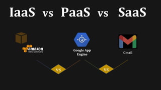 IaaS vs PaaS vs Saas. Know the core differences.pptx