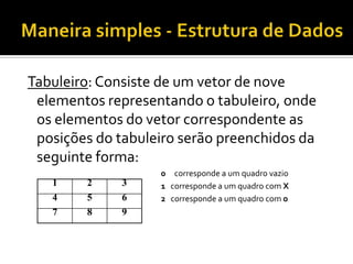 Maneira simples - Estrutura de Dados Tabuleiro: Consiste de um vetor de nove elementos representando o tabuleiro, onde os elementos do vetor correspondente as posições do tabuleiro serão preenchidos da seguinte forma:			0     corresponde a um quadro vazio			1   corresponde a um quadro com X			2   corresponde a um quadro com 0