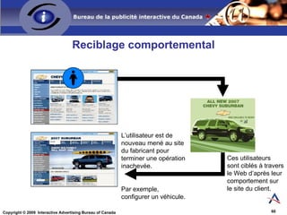Ces utilisateurs sont ciblés à travers le Web d’après leur comportement sur le site du client. L’utilisateur est de nouveau mené au site du fabricant pour terminer une opération inachevée. Par exemple, configurer un véhicule. Reciblage comportemental Customers are anonymously identified  as they surf an auto manufacturer website. 
