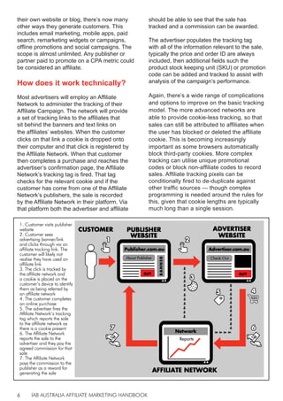 IAB AUSTRALIA AFFILIATE MARKETING HANDBOOK
6
their own website or blog, there’s now many
other ways they generate customers. This
includes email marketing, mobile apps, paid
search, remarketing widgets or campaigns,
offline promotions and social campaigns. The
scope is almost unlimited. Any publisher or
partner paid to promote on a CPA metric could
be considered an affiliate.
How does it work technically?
Most advertisers will employ an Affiliate
Network to administer the tracking of their
Affiliate Campaign. The network will provide
a set of tracking links to the affiliates that
sit behind the banners and text links on
the affiliates’ websites. When the customer
clicks on that link a cookie is dropped onto
their computer and that click is registered by
the Affiliate Network. When that customer
then completes a purchase and reaches the
advertiser’s confirmation page, the Affiliate
Network’s tracking tag is fired. That tag
checks for the relevant cookie and if the
customer has come from one of the Affiliate
Network’s publishers, the sale is recorded
by the Affiliate Network in their platform. Via
that platform both the advertiser and affiliate
should be able to see that the sale has
tracked and a commission can be awarded.
The advertiser populates the tracking tag
with all of the information relevant to the sale,
typically the price and order ID are always
included, then additional fields such the
product stock keeping unit (SKU) or promotion
code can be added and tracked to assist with
analysis of the campaign’s performance.
Again, there’s a wide range of complications
and options to improve on the basic tracking
model. The more advanced networks are
able to provide cookie-less tracking, so that
sales can still be attributed to affiliates when
the user has blocked or deleted the affiliate
cookie. This is becoming increasingly
important as some browsers automatically
block third-party cookies. More complex
tracking can utilise unique promotional
codes or block non-affiliate codes to record
sales. Affiliate tracking pixels can be
conditionally fired to de-duplicate against
other traffic sources — though complex
programming is needed around the rules for
this, given that cookie lengths are typically
much long than a single session.
1. Customer visits publisher
website
2. Customer sees
advertising banner/link
and clicks through via an
affiliate tracking link. The
customer will likely not
realise they have used an
affiliate link
3. The click is tracked by
the affiliate network and
a cookie is placed on the
customer’s device to identify
them as being referred by
an affiliate network
4. The customer completes
an online purchase
5. The advertiser fires the
Affiliate Network’s tracking
tag which reports the sale
to the affiliate network as
there is a cookie present
6. The Affiliate Network
reports the sale to the
advertiser and they pay the
agreed commission for that
sale
7. The Affiliate Network
pays the commission to the
publisher as a reward for
generating the sale
 