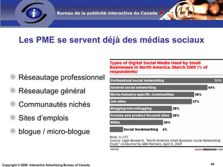 Les PME se servent déjà des médias sociaux <ul><li>Réseautage professionnel </li></ul><ul><li>Réseautage général </li></ul...