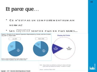 Et parce que… Ce n’est pas un comportement humain normal! Les  cliqueux  sont de plus en plus rares… 