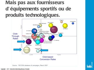 Mais pas aux fournisseurs d’équipements sportifs ou de produits technologiques. 
