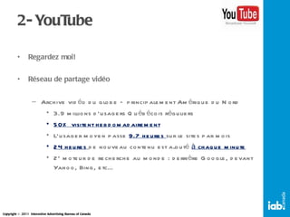 2- YouTube Regardez moi! Réseau de partage vidéo Archive vidéo du globe – principalement Amérique du Nord 3.9 millions d’usagers Québécois réguliers 50% visitent hebdomadairement L’usager moyen passe  9.7 heures  sur le sites par mois 24 heures  de nouveau contenu est ajouté  à chaque minute 2 e  moteur de recherche au monde : derrière Google, devant Yahoo, Bing, etc… 