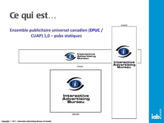 Ce qui est… Ensemble publicitaire universel canadien ( EPUC  / CUAP) 1,0 – pubs statiques 