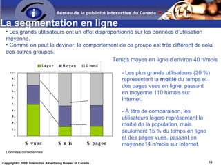 Source : comScore Media Metrix, Canada anglais  et Canada français, août 2009 