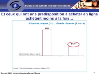 Mais il y a pire : seule une faible portion d’utilisateurs sont exposés à la plupart des éléments publicitaires sur le Web. Distribution de la portée et de l’impression publicitaire en fonction de la fréquence d’exposition Distr. du public touché Distr. de l’impression publicitaire Fréquence d’exposition 