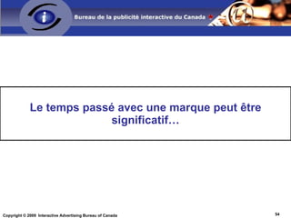 Ciblage Type de ciblage Démographie Géographie Contextuel Bloc horaire (heure du jour) Comportemental 