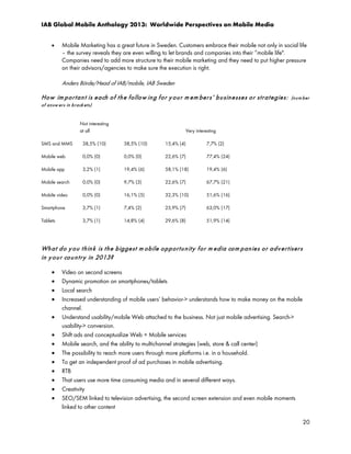 IAB Global Mobile Anthology 2013: Worldwide Perspectives on Mobile Media
•

Mobile Marketing has a great future in Sweden. Customers embrace their mobile not only in social life
– the survey reveals they are even willing to let brands and companies into their ”mobile life".
Companies need to add more structure to their mobile marketing and they need to put higher pressure
on their advisors/agencies to make sure the execution is right.

Anders Börde/Head of IAB/mobile, IAB Sweden

Ho w im p o r t a n t is e a ch o f t h e fo llo w in g f o r y o u r m e m be r s’ b u sin e sse s o r st r a t e gie s:

(n u m b er

of a n sw er s in b r a ck et s)

Not interesting
at all

Very interesting

SMS and MMS

38,5% (10)

38,5% (10)

15,4% (4)

7,7% (2)

Mobile web

0,0% (0)

0,0% (0)

22,6% (7)

77,4% (24)

Mobile app

3,2% (1)

19,4% (6)

58,1% (18)

19,4% (6)

Mobile search

0,0% (0)

9,7% (3)

22,6% (7)

67,7% (21)

Mobile video

0,0% (0)

16,1% (5)

32,3% (10)

51,6% (16)

Smartphone

3,7% (1)

7,4% (2)

25,9% (7)

63,0% (17)

Tablets

3,7% (1)

14,8% (4)

29,6% (8)

51,9% (14)

Wh a t d o y o u t h in k is t h e b igge st m o bile o p p or t u n it y f o r m e dia co m p an ie s o r a d v e r t iser s
in y o u r co u n t r y in 2013?
•
•
•
•
•
•
•
•
•
•
•
•
•

Video on second screens
Dynamic promotion on smartphones/tablets
Local search
Increased understanding of mobile users’ behavior-> understands how to make money on the mobile
channel.
Understand usability/mobile Web attached to the business. Not just mobile advertising. Search->
usability-> conversion.
Shift ads and conceptualize Web + Mobile services
Mobile search, and the ability to multichannel strategies (web, store & call center)
The possibility to reach more users through more platforms i.e. in a household.
To get an independent proof of ad purchases in mobile advertising.
RTB
That users use more time consuming media and in several different ways.
Creativity
SEO/SEM linked to television advertising, the second screen extension and even mobile moments
linked to other content
20

 