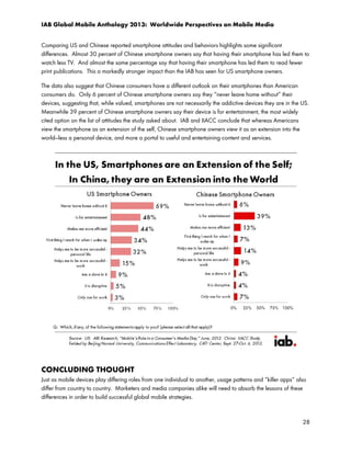 IAB Global Mobile Anthology 2013: Worldwide Perspectives on Mobile Media
Comparing US and Chinese reported smartphone attitudes and behaviors highlights some significant
differences. Almost 30 percent of Chinese smartphone owners say that having their smartphone has led them to
watch less TV. And almost the same percentage say that having their smartphone has led them to read fewer
print publications. This a markedly stronger impact than the IAB has seen for US smartphone owners.
The data also suggest that Chinese consumers have a different outlook on their smartphones than American
consumers do. Only 6 percent of Chinese smartphone owners say they “never leave home without” their
devices, suggesting that, while valued, smartphones are not necessarily the addictive devices they are in the US.
Meanwhile 39 percent of Chinese smartphone owners say their device is for entertainment, the most widely
cited option on the list of attitudes the study asked about. IAB and IIACC conclude that whereas Americans
view the smartphone as an extension of the self, Chinese smartphone owners view it as an extension into the
world—less a personal device, and more a portal to useful and entertaining content and services.

CONCLUDING THOUGHT
Just as mobile devices play differing roles from one individual to another, usage patterns and “killer apps” also
differ from country to country. Marketers and media companies alike will need to absorb the lessons of these
differences in order to build successful global mobile strategies.

28

 