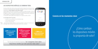 4
LOS DISPOSITIVOS MÓVILES LO CAMBIAN TODO:
Durante el último año, hemos tenido la oportunidad de hablar de la revolución móvil
con cientos de profesionales del marketing, y hay algo que siempre se repite en cada
conversación: ¿Cómo adapto mi sitio web al móvil?
Desde Google e IAB, queremos ayudarte a conseguir lo mejor de la web, y como la
web ahora es móvil, hemos creado esta Guía que te ayudará a encontrar la respuesta.
El objetivo es ayudar a empresas de todos los niveles de soﬁsticación y experiencia
móvil a adoptar su estrategia para dispositivos móviles.
La revolución móvil navega a toda máquina y tus clientes ya están a bordo.
La tecnología móvil te permite:
• Conectar con tus clientes en los momentos clave.
• Tomar mejores decisiones.
• Innovar contínuamente.
...pero hay que empezar desde un punto de partida. Tu éxito en el terreno de la
tecnología móvil será determinante para el futuro de tu empresa.
“En esta guía encontrarás respuesta a las 4 preguntas clave sobre
dispositivos móviles que todo ejecutivo debe saber”
El 68% de los usuarios
de smartphones
no salen de casa
sin él.
El 56% de los usuarios
acceden a internet
desde sus smartphones
al menos una
vez al día.
El 88% de los
usuarios han buscado
información local.
¿Cómo cambian
los dispositivos móviles
tu propuesta de valor?
Conecta en los momentos clave
INTRODUCCIÓN
*Our Mobile Planet: España Mayo 2012
 