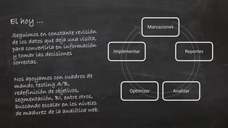 Marcaciones 
Reportes 
Implementar 
Optimizar Analizar 
 