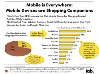 •
•
Q5. Did you use your mobile device for any shopping-
related activities WHILE IN THE STORE(s)?
Q6. How did you use your mobile device WHILE SHOPPING IN THE
STORE(S) for consumer electronics? Please select all that apply.
 