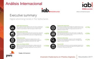 #IABInversión
Análisis Internacional
Fuente: IAB Nederland
 