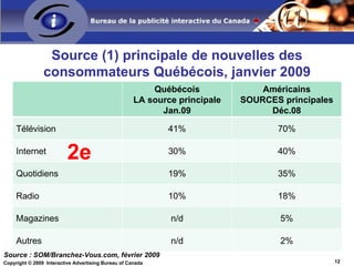 Source (1) principale de nouvelles des consommateurs Québécois, janvier 2009 Source : SOM/Branchez-Vous.com, février 2009 ...