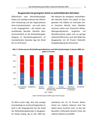 Das Weiterbildungsverhalten hessischer Betriebe 2009                                          4


           Baugewerbe hat geringsten Anteil an weiterbildenden Betrieben 
Differenziert  nach  Wirtschaftszweigen                          Mit  Abstand  die  wenigsten  weiterbilden‐
finden sich anteilig im Bereich der öffentli‐                    den  Betriebe  finden  sich  jedoch  im  Bau‐
chen  Verwaltung  und  der  Organisationen                       gewerbe. Hier bildete nur rund jeder vier‐
ohne  Erwerbscharakter  ‐  wie  auch  schon                      te  hessische  Betrieb  seine  Mitarbei‐
in  der  Vergangenheit  ‐  die  meisten  wei‐                    ter/innen  weiter  bzw.  finanzierte  Weiter‐
terbildenden  Betriebe.  Ebenfalls  über‐                        bildungsmaßnahmen.  Verglichen  mit 
durchschnittlich  ist  die  Weiterbildungsbe‐                    Westdeutschland  zeigen  sich  nur  geringe 
teiligung  im  Dienstleistungsbereich;  im                       sektorale Differenzen, auch dort bildet das 
Verarbeitenden  Gewerbe  liegt  der  Anteil                      Baugewerbe  mit  28  Prozent  Weiterbil‐
bei nur 42 Prozent.                                              dungsbeteiligung das Schlusslicht. 
                                                            
    Abb. 2: Förderung von Weiterbildungsmaßnahmen nach Wirtschaftszweigen in Hessen 2009, An‐
                                         gaben in Prozent  
    100%



    80%                                                                                     38,3
                                             52,3              50,2         47,6                             53,0
               58,2
                               72,6
    60%



    40%

                                                                                            61,7
                                             47,7              49,8         52,4                             47,0
    20%        41,8
                               27,4

     0%
           Verarbeitendes   Baugewerbe    Handel u.       wirtsch. +      Sonstige        Öffentliche     alle Betriebe
             Gewerbe                      Reparatur     wissenschaftl. Dienstleistungen Verwaltung/Org.
                                                       Dienstleistungen                  o. Erwerbszw
                                                      Ja       Nein
                                                                                                                               
                                 Quelle: IAB‐Betriebspanel 2009, eigene Berechnungen 
 

Ein  Blick  zurück  zeigt,  dass  dies  weniger                  spielsweise  bei  nur  31  Prozent.  Abwei‐
krisenbedingt als strukturell begründet ist:                     chend  von  anderen  Sektoren  fand  hier 
Auch  in  der  Vergangenheit  war  der  Anteil                   jedoch  keine  Zunahme  statt,  so  dass  der 
der Weiterbildungsbetriebe im Baugewer‐                          Bausektor  mittlerweile  deutlich  hinter  die 
be  häufig  niedrig,  lag  im  Jahr  2003  bei‐                  anderen Sektoren zurückfällt.  
                                                            
                                       
 