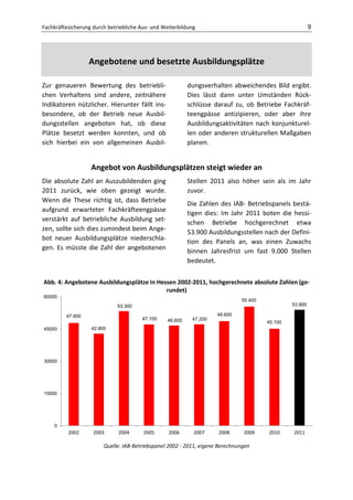 Fachkräftesicherung durch betriebliche Aus- und Weiterbildung                                            9



                  Angebotene und besetzte Ausbildungsplätze

Zur genaueren Bewertung des betriebli-                    dungsverhalten abweichendes Bild ergibt.
chen Verhaltens sind andere, zeitnähere                   Dies lässt dann unter Umständen Rück-
Indikatoren nützlicher. Hierunter fällt ins-              schlüsse darauf zu, ob Betriebe Fachkräf-
besondere, ob der Betrieb neue Ausbil-                    teengpässe antizipieren, oder aber ihre
dungsstellen angeboten hat, ob diese                      Ausbildungsaktivitäten nach konjunkturel-
Plätze besetzt werden konnten, und ob                     len oder anderen strukturellen Maßgaben
sich hierbei ein von allgemeinen Ausbil-                  planen.


                   Angebot von Ausbildungsplätzen steigt wieder an
Die absolute Zahl an Auszubildenden ging                  Stellen 2011 also höher sein als im Jahr
2011 zurück, wie oben gezeigt wurde.                      zuvor.
Wenn die These richtig ist, dass Betriebe
                                                          Die Zahlen des IAB- Betriebspanels bestä-
aufgrund erwarteter Fachkräfteengpässe
                                                          tigen dies: Im Jahr 2011 boten die hessi-
verstärkt auf betriebliche Ausbildung set-
                                                          schen Betriebe hochgerechnet etwa
zen, sollte sich dies zumindest beim Ange-
                                                          53.900 Ausbildungsstellen nach der Defini-
bot neuer Ausbildungsplätze niederschla-
                                                          tion des Panels an, was einen Zuwachs
gen. Es müsste die Zahl der angebotenen
                                                          binnen Jahresfrist um fast 9.000 Stellen
                                                          bedeutet.

Abb. 4: Angebotene Ausbildungsplätze in Hessen 2002-2011, hochgerechnete absolute Zahlen (ge-
                                           rundet)
60000
                                                                              55.400
                              53.300                                                            53.900

         47.800                                                      48.600
                                       47.100    46.600    47.200
                                                                                       45.100
45000              42.800




30000




15000




    0
          2002      2003      2004      2005      2006      2007     2008      2009    2010     2011

                        Quelle: IAB-Betriebspanel 2002 - 2011, eigene Berechnungen
 