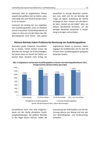 Fachkräftesicherung durch betriebliche Aus- und Weiterbildung                                                 11

absoluten Zahl an angebotenen Plätzen                       tatsächlich zu wenige Bewerber vorhan-
sowohl eine größere Zahl an Stellen unbe-                   den sind, stellt sich für die Betriebe die
setzt blieb wie auch besetzt werden konn-                   Frage, ob eigene Ausbildung die falsche
te als im Vorjahr.                                          Strategie ist, bzw. müssen sich die Betrie-
Inwieweit der Anstieg der neu angebote-                     be beim „Kampf um die Köpfe“ aktiv um
nen Ausbildungsstellen schon als Reaktion                   höhere Attraktivität bemühen, um die
auf die erwarteten Fachkräfteprobleme zu                    wenigen Bewerber tatsächlich in Ausbil-
sehen ist, lässt sich mit den Daten des IAB-                dung zu bringen und zu halten.
Betriebspanels nicht klären. Falls jedoch


   Kleinere Betriebe haben Probleme bei Besetzung von Ausbildungsplätzen
Besonders große Probleme, Auszubilden-                      angebotenen Stellen zu besetzen, hatten
de zu finden, hatten hierbei erneut die                     dagegen die Großbetriebe, die für über 90
Betriebe mit weniger als 50 Beschäftigten,                  Prozent ihrer Ausbildungsplätze geeignete
bei denen etwa ein Viertel der Stellen un-                  Bewerber fanden.
besetzt blieb. Deutlich mehr Erfolg, die

 Abb. 6: Angebotene und besetzte Ausbildungsplätze in Hessen nach Betriebsgrößenklassen 2011,
                         hochgerechnete absolute Zahlen (gerundet)
  16000
                                        14.700                                          14.600
  14000                                                                                          13.300
                                                               12.500
              12.000
  12000                                          11.400                 11.400

  10000
                       8.700

   8000

   6000

   4000

   2000

      0
             1-9 Beschäftigte         10-49 Beschäftigte     50-249 Beschäftigte   250 u. mehr Beschäftigte

                       angebotene Ausbildungsplätze                 besetzte Ausbildungsplätze
                               Quelle: IAB-Betriebspanel 2011, eigene Berechnungen


Zurückführen kann man dies möglicher-                       Ausstattung der Arbeitsplätze und die Be-
weise auf die häufig attraktiven Ausbil-                    treuung ebenso von Belang sind wie spä-
dungsbedingungen, die größere Betriebe                      tere Beschäftigungs- und Verdienstmög-
in der Regel bieten können, wobei die                       lichkeiten.
 