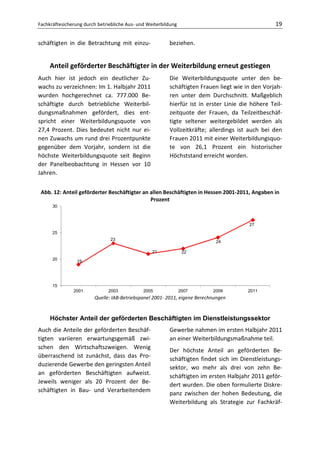 Fachkräftesicherung durch betriebliche Aus- und Weiterbildung                                     19

schäftigten in die Betrachtung mit einzu-                beziehen.


     Anteil geförderter Beschäftigter in der Weiterbildung erneut gestiegen
Auch hier ist jedoch ein deutlicher Zu-                  Die Weiterbildungsquote unter den be-
wachs zu verzeichnen: Im 1. Halbjahr 2011                schäftigten Frauen liegt wie in den Vorjah-
wurden hochgerechnet ca. 777.000 Be-                     ren unter dem Durchschnitt. Maßgeblich
schäftigte durch betriebliche Weiterbil-                 hierfür ist in erster Linie die höhere Teil-
dungsmaßnahmen gefördert, dies ent-                      zeitquote der Frauen, da Teilzeitbeschäf-
spricht einer Weiterbildungsquote von                    tigte seltener weitergebildet werden als
27,4 Prozent. Dies bedeutet nicht nur ei-                Vollzeitkräfte; allerdings ist auch bei den
nen Zuwachs um rund drei Prozentpunkte                   Frauen 2011 mit einer Weiterbildungsquo-
gegenüber dem Vorjahr, sondern ist die                   te von 26,1 Prozent ein historischer
höchste Weiterbildungsquote seit Beginn                  Höchststand erreicht worden.
der Panelbeobachtung in Hessen vor 10
Jahren.

 Abb. 12: Anteil geförderter Beschäftigter an allen Beschäftigten in Hessen 2001-2011, Angaben in
                                              Prozent
      30



                                                                                        27
      25
                               23
                                                                            24

                                                  21             22
      20         19




      15
               2001           2003            2005              2007       2009        2011
                        Quelle: IAB-Betriebspanel 2001- 2011, eigene Berechnungen


     Höchster Anteil der geförderten Beschäftigten im Dienstleistungssektor
Auch die Anteile der geförderten Beschäf-                Gewerbe nahmen im ersten Halbjahr 2011
tigten variieren erwartungsgemäß zwi-                    an einer Weiterbildungsmaßnahme teil.
schen den Wirtschaftszweigen. Wenig                      Der höchste Anteil an geförderten Be-
überraschend ist zunächst, dass das Pro-                 schäftigten findet sich im Dienstleistungs-
duzierende Gewerbe den geringsten Anteil                 sektor, wo mehr als drei von zehn Be-
an geförderten Beschäftigten aufweist.
                                                         schäftigten im ersten Halbjahr 2011 geför-
Jeweils weniger als 20 Prozent der Be-
                                                         dert wurden. Die oben formulierte Diskre-
schäftigten in Bau- und Verarbeitendem                   panz zwischen der hohen Bedeutung, die
                                                         Weiterbildung als Strategie zur Fachkräf-
 