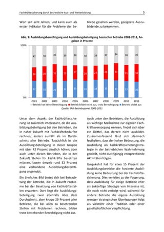 Fachkräftesicherung durch betriebliche Aus- und Weiterbildung                                                 5

Wert seit acht Jahren, und kann auch als                    triebe gesehen werden, geeignete Auszu-
erster Indikator für die Probleme der Be-                   bildende zu bekommen.


 Abb. 1: Ausbildungsberechtigung und Ausbildungsbeteiligung hessischer Betriebe 2001-2011, An-
                                      gaben in Prozent
100%


                            36       39       38                 39      37       34       38        36
           42       40                                 40




                                              27                 27      28       33       31        34
           26       29      35       29                28




           32       31               32       35       32        34      35       33       32        30
                            29

   0%
          2001     2002     2003     2004      2005     2006     2007    2008     2009    2010      2011
           Betrieb hat keine Berechtigung Betrieb bildet nicht aus, trotz Berechtigung   Betrieb bildet aus
                                     Quelle: IAB-Betriebspanel 2001-2011


Unter dem Aspekt der Fachkräftesiche-                       Auch unter den Betrieben, die Ausbildung
rung ist zusätzlich interessant, ob die Aus-                als wichtige Maßnahme zur eigenen Fach-
bildungsbeteiligung bei den Betrieben, die                  kräfteversorgung nennen, findet sich über
in naher Zukunft mit Fachkräftebedarfen                     ein Drittel, das derzeit nicht ausbildet.
rechnen, anders ausfällt als im Durch-                      Zusammenfassend lässt sich demnach
schnitt aller Betriebe. Tatsächlich ist die                 festhalten, dass der hohen Bedeutung, die
Ausbildungsbeteiligung in dieser Gruppe                     Ausbildung als Fachkräftesicherungsstra-
mit über 42 Prozent deutlich höher; aber                    tegie in der betrieblichen Wahrnehmung
auch unter diesen Betrieben, die in der                     genießt, nicht durchgängig entsprechende
Zukunft Stellen für Fachkräfte besetzten                    Aktivitäten folgen.
müssen, lassen derzeit rund 32 Prozent                      Umgekehrt hat für etwa 15 Prozent der
eine vorhandene Ausbildungsberechti-                        Ausbildungsbetriebe die forcierte Ausbil-
gung ungenutzt.                                             dung keine Bedeutung bei der Fachkräfte-
Ein ähnliches Bild bietet sich bei Betrach-                 sicherung. Dies verleitet zu der Folgerung,
tung der Betriebe, die in Zukunft Proble-                   dass Ausbildung für einige Betriebe eher
me bei der Besetzung von Fachkräftestel-                    als zukünftige Strategie von Interesse ist,
len erwarten: Dort liegt die Ausbildungs-                   die noch nicht verfolgt wird, während für
beteiligung zwar ebenfalls über dem                         andere Betriebe die eigene Ausbildung
Durchschnitt, aber knapp 29 Prozent aller                   weniger strategischen Überlegungen folgt
Betriebe, die bei allen zu besetzenden                      als vielmehr einer Tradition oder einer
Stellen mit Problemen rechnen, bilden                       gesellschaftlichen Verpflichtung.
trotz bestehender Berechtigung nicht aus.
 