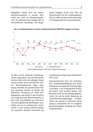 Fachkräftesicherung durch betriebliche Aus- und Weiterbildung                                                                      8

Maßgeblich hierfür kann der höhere                                 werbe hingegen nimmt auch 2011 die
Dienstleistungsanteil in Hessens Wirt-                             Spitzenposition bei der Ausbildungsinten-
schaft sein, denn im Dienstleistungsbe-                            sität ein: Mehr als jeder zehnte Beschäftig-
reich ist traditionell eine niedrige Zahl an                       te im Baugewerbe ist ein Auszubildender.
Auszubildenden beschäftigt. Das Bauge-


      Abb. 3: Ausbildungsquoten in Hessen und Westdeutschland 2000-2011, Angaben in Prozent
  7




  6
                                  5,6      5,6      5,6                                                     5,9
                                                                    5,5            5,6         5,7
                                                             5,5
                                                                            5,4
               5,5                                                                                                       5,5
                                                   5,5
                                                                                                   5,1
  5
                     4,5                                   5,1                                                  4,9
                                    5      4,9                     4,9     4,8        4,9                                    4,6
         4,8

  4
                            3,9




  3
        2000         2001         2002   2003     2004     2005    2006   2007    2008      2009         2010         2011

                                                  Hessen            Westdeutschland
                                   Quelle: IAB-Betriebspanel 2000- 2011, eigene Berechnungen


Ein Blick auf die sektoralen Ausbildungs-                          Ausbildungsintensität hinter Westdeutsch-
quoten zeigt jedoch, dass die Wirtschafts-                         land zurück.
struktur allein nicht die niedrigere Quote                         Zusammenfassend lässt sich festhalten,
Hessens erklärt: Auch innerhalb der meis-                          dass Ausbildungsbeteiligung und Ausbil-
ten Wirtschaftsbereiche liegen diese                               dungsquote zwar gewissen Schwankungen
knapp unterhalb des westdeutschen Mit-                             unterliegen, in der Vergangenheit struktu-
tels, besonders deutlich im Handel. Die                            rell jedoch recht konstant blieben. Eine
Öffentliche Verwaltung ist, neben dem                              generelle Zunahme der Ausbildungsbereit-
Baugewerbe, wie bereits in den Vorjahren                           schaft, die auf die große Bedeutung als
der einzige hessische Wirtschaftssektor, in                        Fachkräftesicherungsstrategie zurückzu-
dem mehr Auszubildende pro 100 sozial-                             führen sein könnte, ist demnach ebenso
versicherungspflichtig Beschäftigter anzu-                         wenig zu beobachten wie ein möglicher
treffen sind als im westdeutschen Durch-                           bewerberbedingter Rückgang der Ausbil-
schnitt. In allen anderen Sektoren bleiben                         dungsaktivitäten.
die hessischen Betriebe hinsichtlich der
 