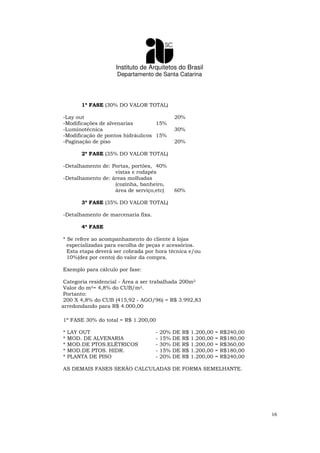 Instituto de Arquitetos do Brasil
Departamento de Santa Catarina
16
1ª FASE (30% DO VALOR TOTAL)
-Lay out 20%
-Modificações de alvenarias 15%
-Luminotécnica 30%
-Modificação de pontos hidráulicos 15%
-Paginação de piso 20%
2ª FASE (35% DO VALOR TOTAL)
-Detalhamento de: Portas, portões, 40%
vistas e rodapés
-Detalhamento de: áreas molhadas
(cozinha, banheiro,
área de serviço,etc) 60%
3ª FASE (35% DO VALOR TOTAL)
-Detalhamento de marcenaria fixa.
4ª FASE
* Se refere ao acompanhamento do cliente à lojas
especializadas para escolha de peças e acessórios.
Esta etapa deverá ser cobrada por hora técnica e/ou
10%(dez por cento) do valor da compra.
Exemplo para cálculo por fase:
Categoria residencial - Área a ser trabalhada 200m2
Valor do m2= 4,8% do CUB/m2.
Portanto:
200 X 4,8% do CUB (415,92 - AGO/96) = R$ 3.992,83
arredondando para R$ 4.000,00
1ª FASE 30% do total = R$ 1.200,00
* LAY OUT - 20% DE R$ 1.200,00 = R$240,00
* MOD. DE ALVENARIA - 15% DE R$ 1.200,00 = R$180,00
* MOD.DE PTOS.ELÉTRICOS - 30% DE R$ 1.200,00 = R$360,00
* MOD.DE PTOS. HIDR. - 15% DE R$ 1.200,00 = R$180,00
* PLANTA DE PISO - 20% DE R$ 1.200,00 = R$240,00
AS DEMAIS FASES SERÃO CALCULADAS DE FORMA SEMELHANTE.
 