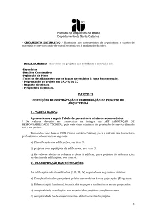 Instituto de Arquitetos do Brasil
Departamento de Santa Catarina
8
- ORÇAMENTO ESTIMATIVO - Baseados nos anteprojetos de arquitetura e custos de
materiais e serviços (mão-de-obra) necessários à realização da obra.
- DETALHAMENTO - São todos os projetos que detalham a execução de:
-Esquadrias
-Detalhes Construtivos
-Paginação de Pisos
-Todos os detalhamentos que se façam necessários à uma boa execução.
- Programação de projeto em CAD e/ou 3D
- Maquete eletrônica
- Perspectiva eletrônica.
PARTE II
CONDIÇÕES DE CONTRATAÇÃO E REMUNERAÇÃO DO PROJETO DE
ARQUITETURA
1 - TABELA BÁSICA:
Apresentamos a seguir Tabela de percentuais mínimos recomendados.
* Os valores deverão ser transcritos na íntegra na ART (ANOTAÇÃO DE
RESPONSABILIDADE TÉCNICA), pois este é um contrato de prestação de serviço firmado
entre as partes.
Tomando como base o CUB (Custo unitário Básico), para o cálculo dos honorários
profissionais, observando o seguinte:
a) Classificação das edificações, ver item 2.
b) projetos com repetições de edificações, ver item 3.
c) Os valores abaixo se referem a obras à edificar, para projetos de reforma e/ou
acréscimo de edificações, ver item 4.
2 - CLASSIFICAÇÃO DAS EDIFICAÇÕES:
As edificações são classificadas (I, II, III, IV) seguindo os seguintes critérios:
a) Complexidade das pesquisas prévias necessárias à sua projetação. (Programa).
b) Diferenciação funcional, técnica dos espaços e ambientes a serem projetados.
c) complexidade tecnológica, em especial dos projetos complementares.
d) complexidade do desenvolvimento e detalhamento do projeto.
 