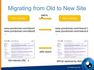 Migrating from Old to New Site Old website www.yourdomain.com/oldurl1 www.yourdomain.com/oldurl2 … New website www.yourdom...