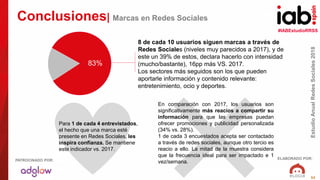 #IABEstudioRRSS
EstudioAnualRedesSociales2018
ELABORADO POR:PATROCINADO POR:
53
83%
Conclusiones| Marcas en Redes Sociales...