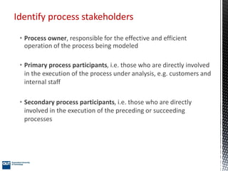 • Process owner, responsible for the effective and efficient
operation of the process being modeled
• Primary process participants, i.e. those who are directly involved
in the execution of the process under analysis, e.g. customers and
internal staff
• Secondary process participants, i.e. those who are directly
involved in the execution of the preceding or succeeding
processes
Identify process stakeholders
 