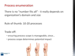 Process enumeration
There is no “number fits all” - it really depends on
organization’s domain and size
Rule of thumb: 10-20 processes
Trade-off:
• ensuring process scope is manageable, since…
• process scope determines potential impact
 