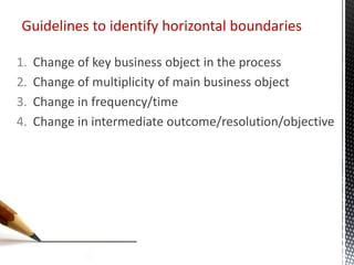 Guidelines to identify horizontal boundaries
1. Change of key business object in the process
2. Change of multiplicity of ...