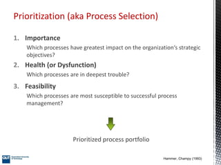 Prioritization (aka Process Selection)
1. Importance
Which processes have greatest impact on the organization‘s strategic
...