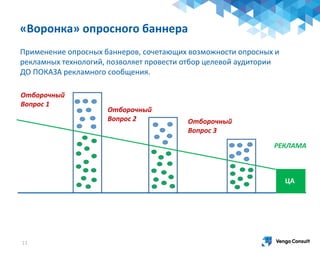 «Воронка» опросного баннера
Отборочный
Вопрос 1
11
Отборочный
Вопрос 2 Отборочный
Вопрос 3
РЕКЛАМА
ЦА
Применение опросных баннеров, сочетающих возможности опросных и
рекламных технологий, позволяет провести отбор целевой аудитории
ДО ПОКАЗА рекламного сообщения.
 