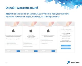 Онлайн-магазин акций
Задачи: вовлечение ЦА (владельцы iPhone) в процесс торговли
акциями компании Apple, переход на landing клиента
14
 