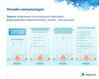 Онлайн-консультация
Задачи: выделение потенциальной аудитории,
формирование клиентской базы, звонок - консультация
15
 