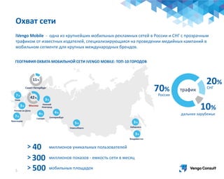 iVengo Mobile - одна из крупнейших мобильных рекламных сетей в России и СНГ с прозрачным
трафиком от известных издателей, специализирующаяся на проведении медийных кампаний в
мобильном сегменте для крупных международных брендов.
40
300
500
> миллионов уникальных пользователей
миллионов показов - емкость сети в месяц
мобильных площадок
70%
20%
10%
Россия
СНГ
дальнее зарубежье
трафик
5
Охват сети
ГЕОГРАФИЯ ОХВАТА МОБИЛЬНОЙ СЕТИ iVENGO MOBILE: ТОП-10 ГОРОДОВ
>
>
 