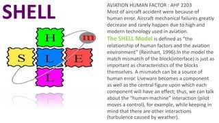 Human Factors.pdf