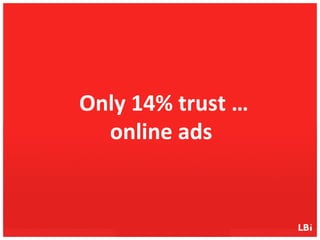Only	
  14%	
  trust	
  …	
  
                  	
  
             	
  
  online	
  ads	
  
 