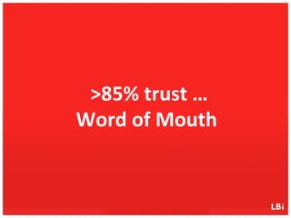 >85%	
  trust	
  …	
  
                        	
  
             	
  
Word	
  of	
  Mouth	
  
 