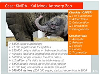 Case:	
  KMDA	
  -­‐	
  Kai	
  Mook	
  Antwerp	
  Zoo	
  
                                                      Checklist ...